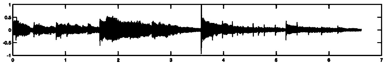 Infringement evidence obtaining method and system for audio works