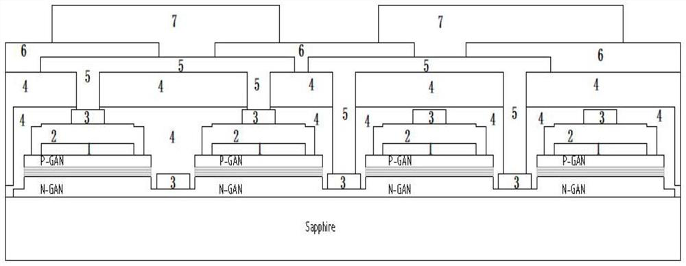 Manufacturing method of flip LED chip with enhanced anti-EOS capability