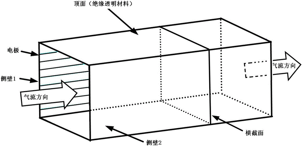 Observation method of hypersonic internal flow-field wave structure