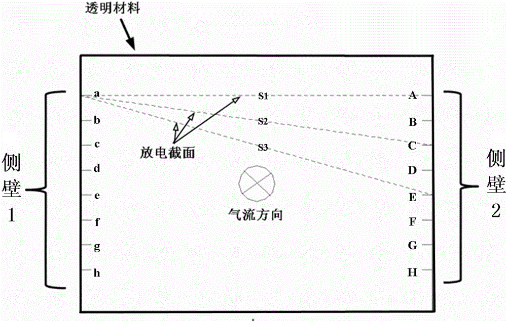 Observation method of hypersonic internal flow-field wave structure