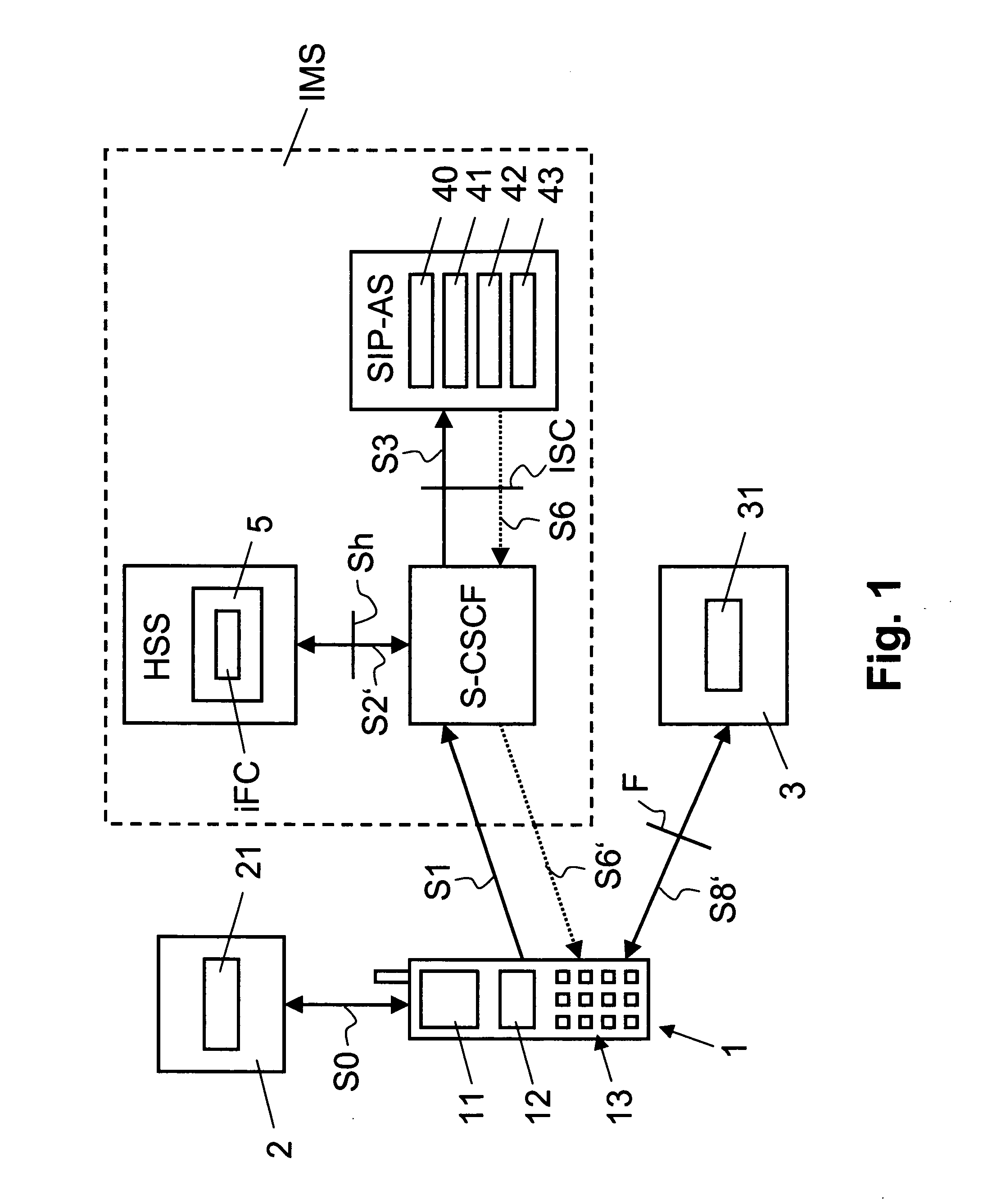 Method and system for providing media content to a user