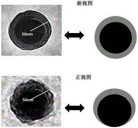 Cu2O@CuO semi-core-shell structure nano composite material and preparation method therefor