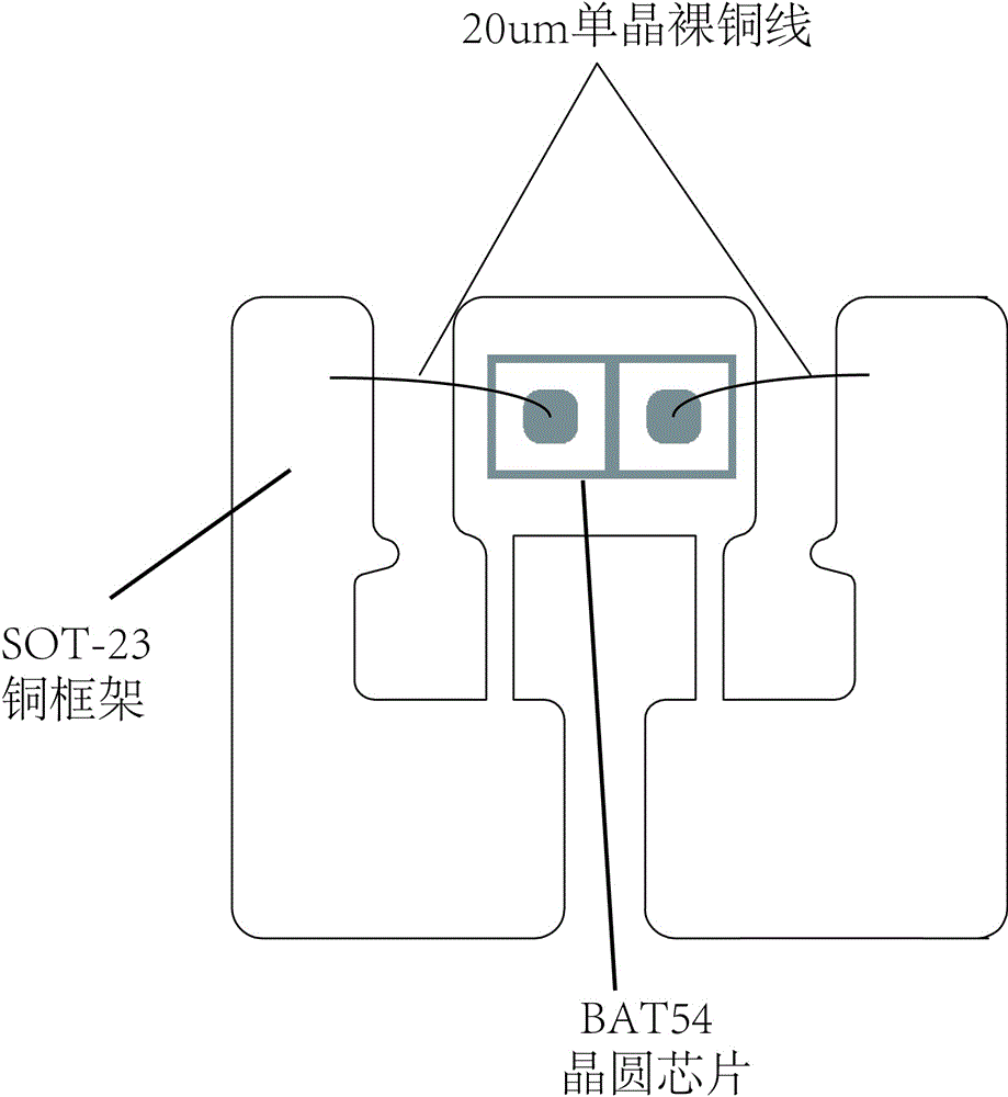 Diode packaging process