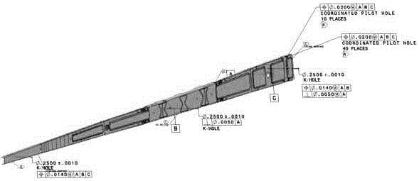 MBD measurement technology for a large-scale composite material high-precision difficulty part