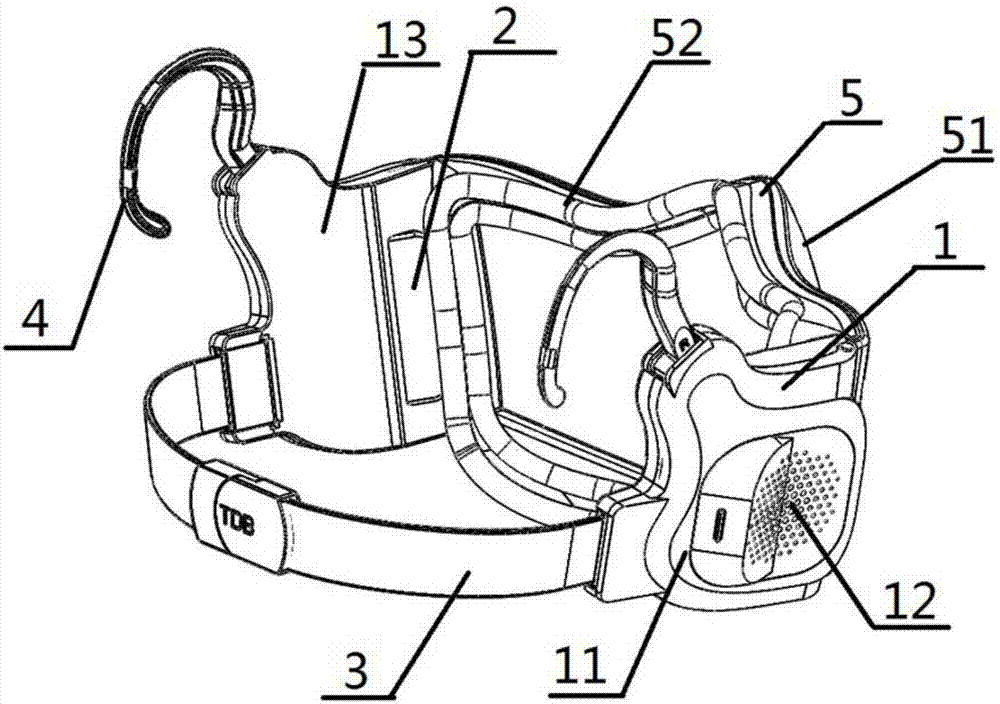 Multifunctional mask