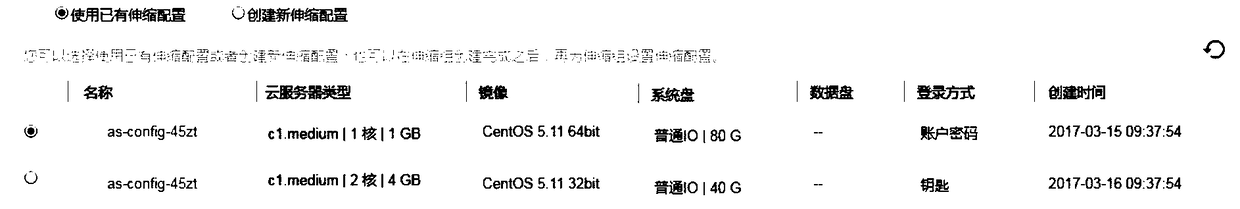 Container cluster scheduling method for power internet of things application and container cluster scheduling device for power internet of things application