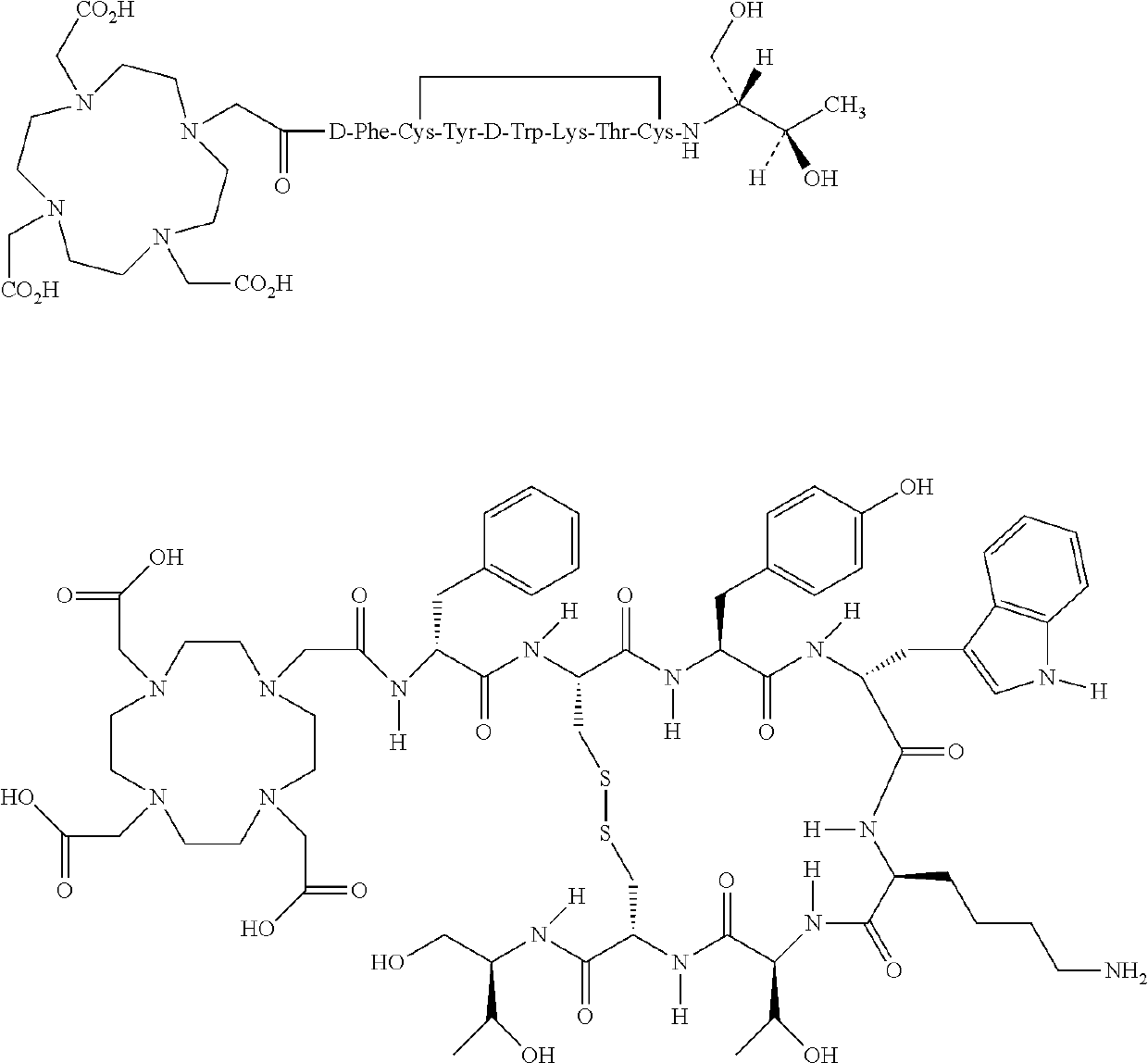 Stable, concentrated radionuclide complex solutions