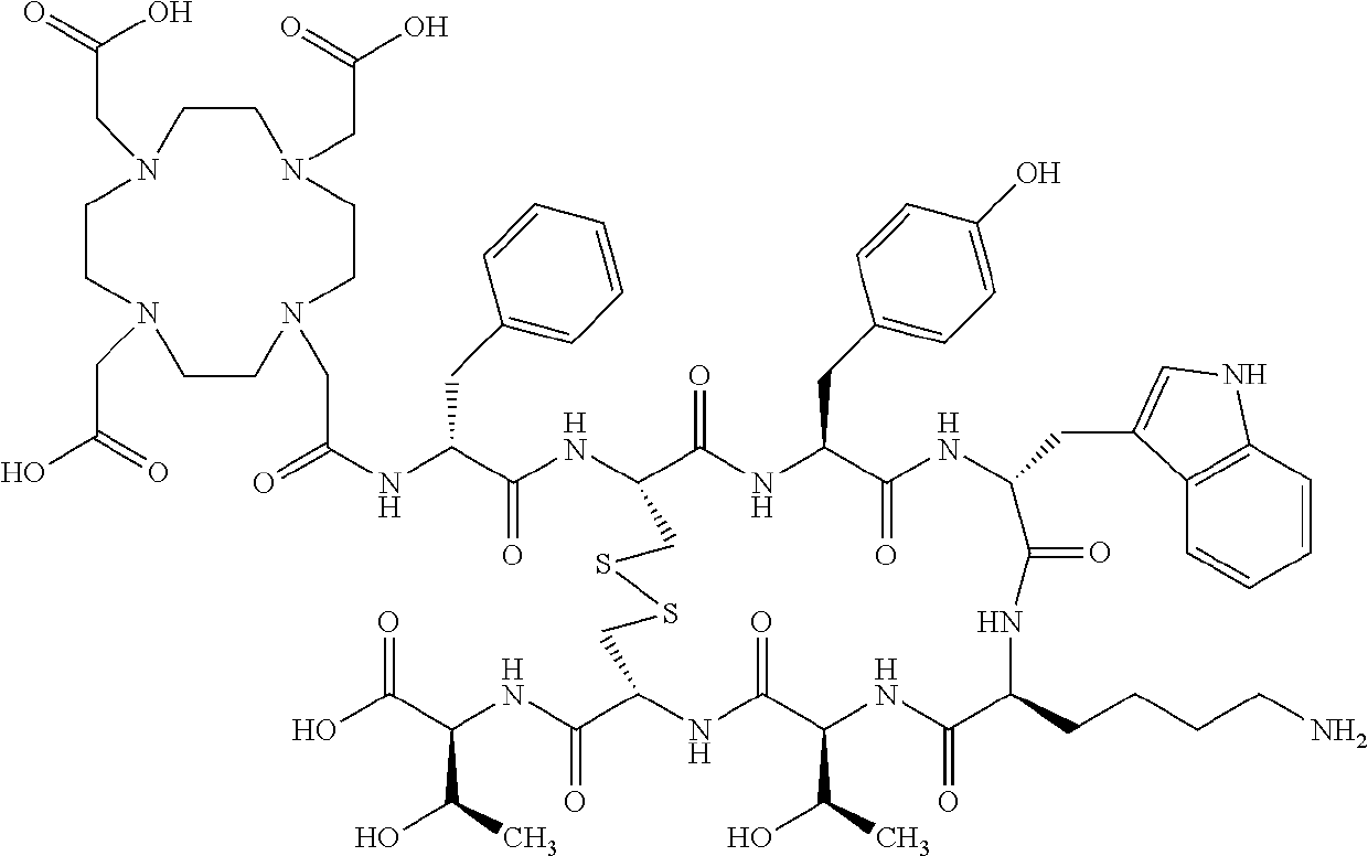 Stable, concentrated radionuclide complex solutions