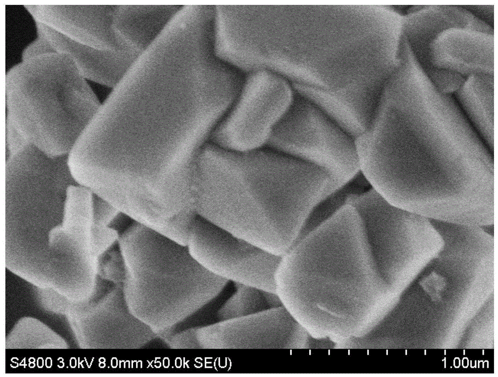 A preparation method of a catalyst for improving the yield of catalytic cracking diesel oil