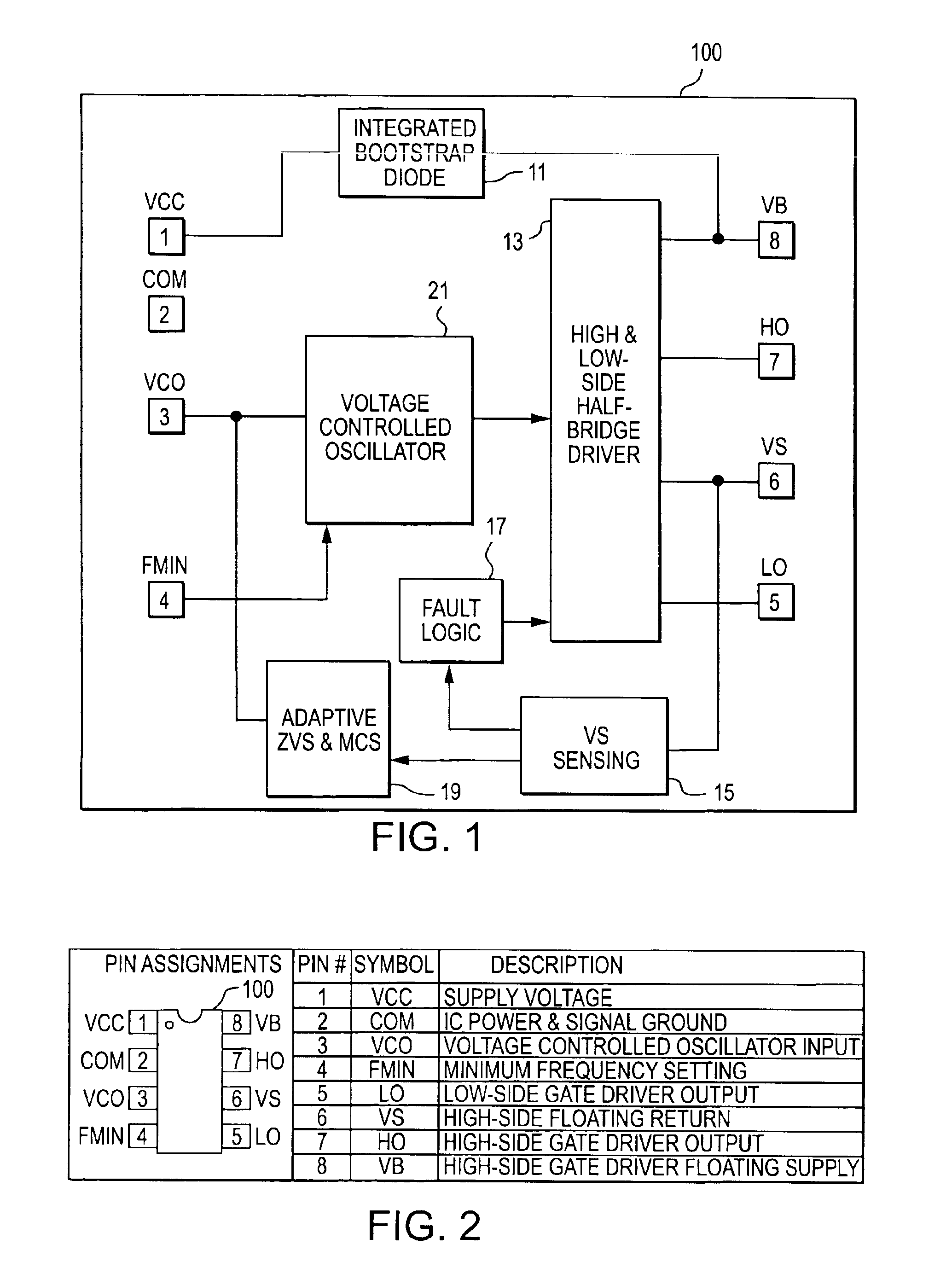 Adaptive ballast control IC