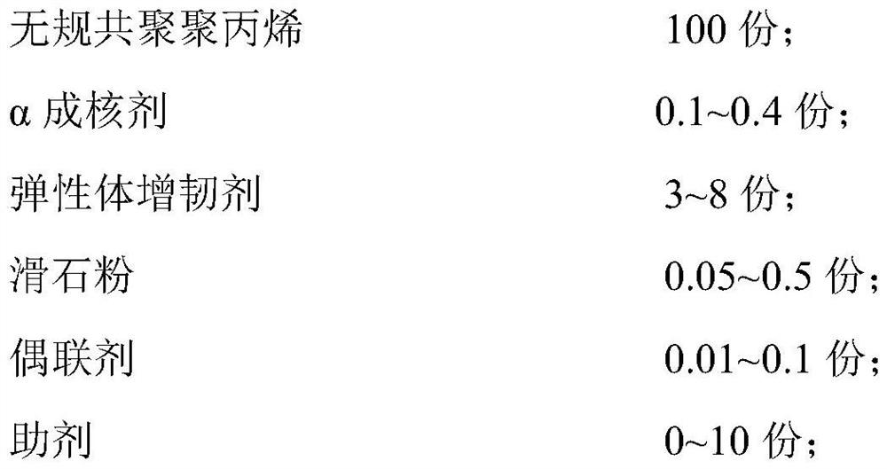 Quick-cooling anti-impact PPR pipe as well as preparation method and application thereof