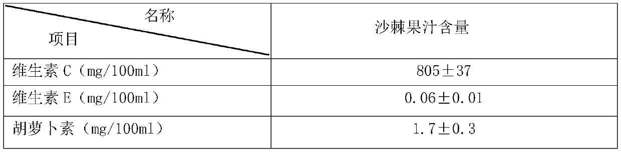 Technology for preparing hippophae rhamnoides fruit juice beverage by quick-freezing separation and superhigh pressure sterilization