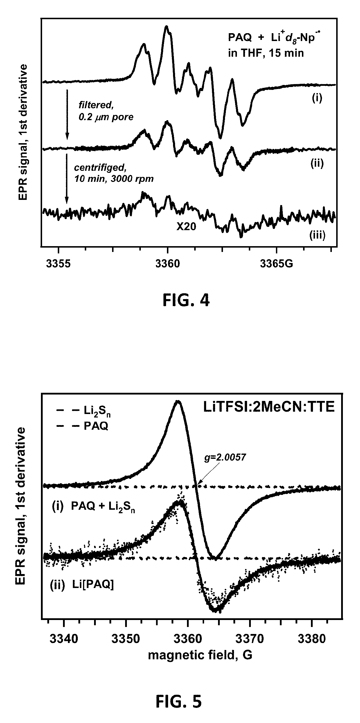 Lithium-sulfur battery with polyanthraquinone binder