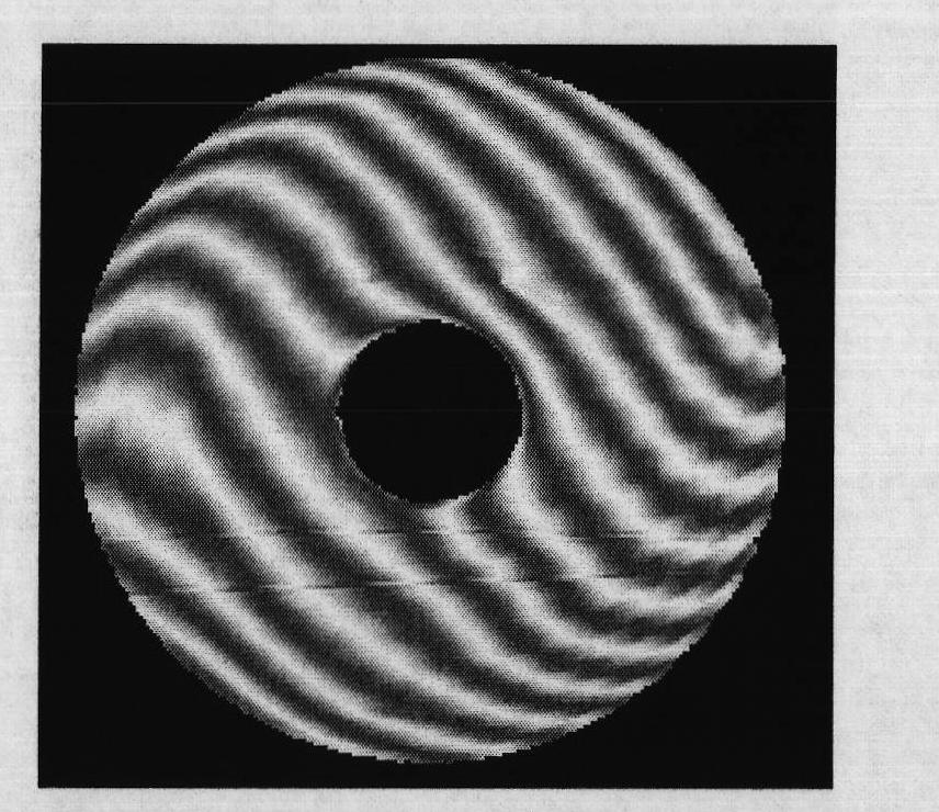 Interferometer with adjustable dynamic range