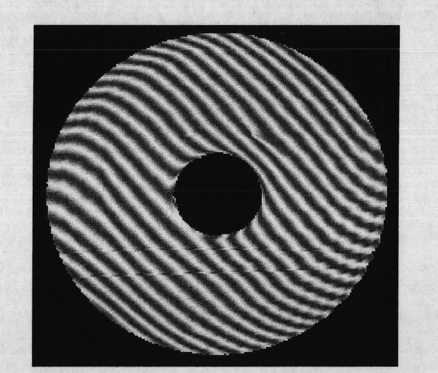 Interferometer with adjustable dynamic range