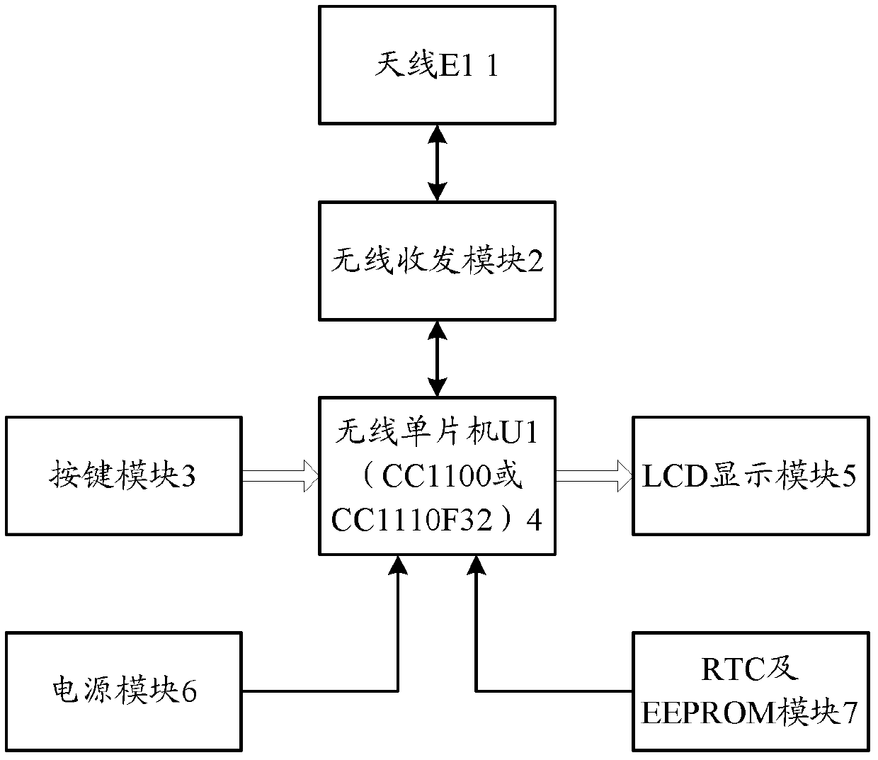 Handheld debugger for flux temperature method heat sharing device in heating supply household metering system