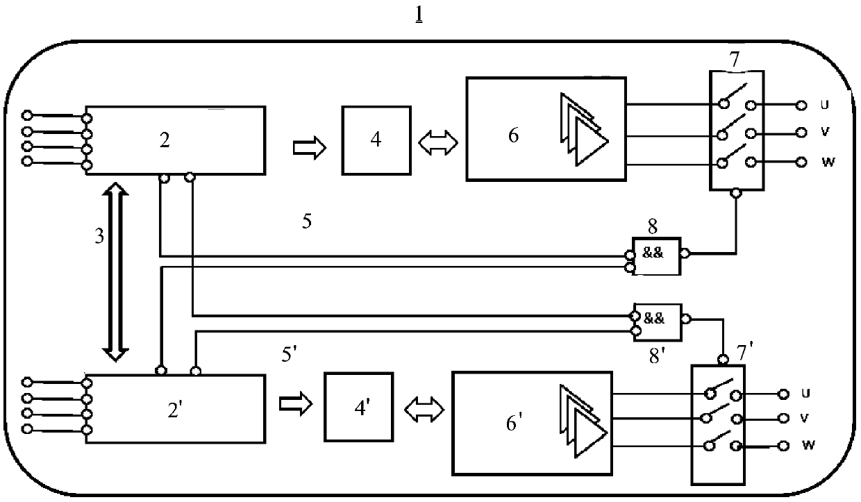 Electric steering system