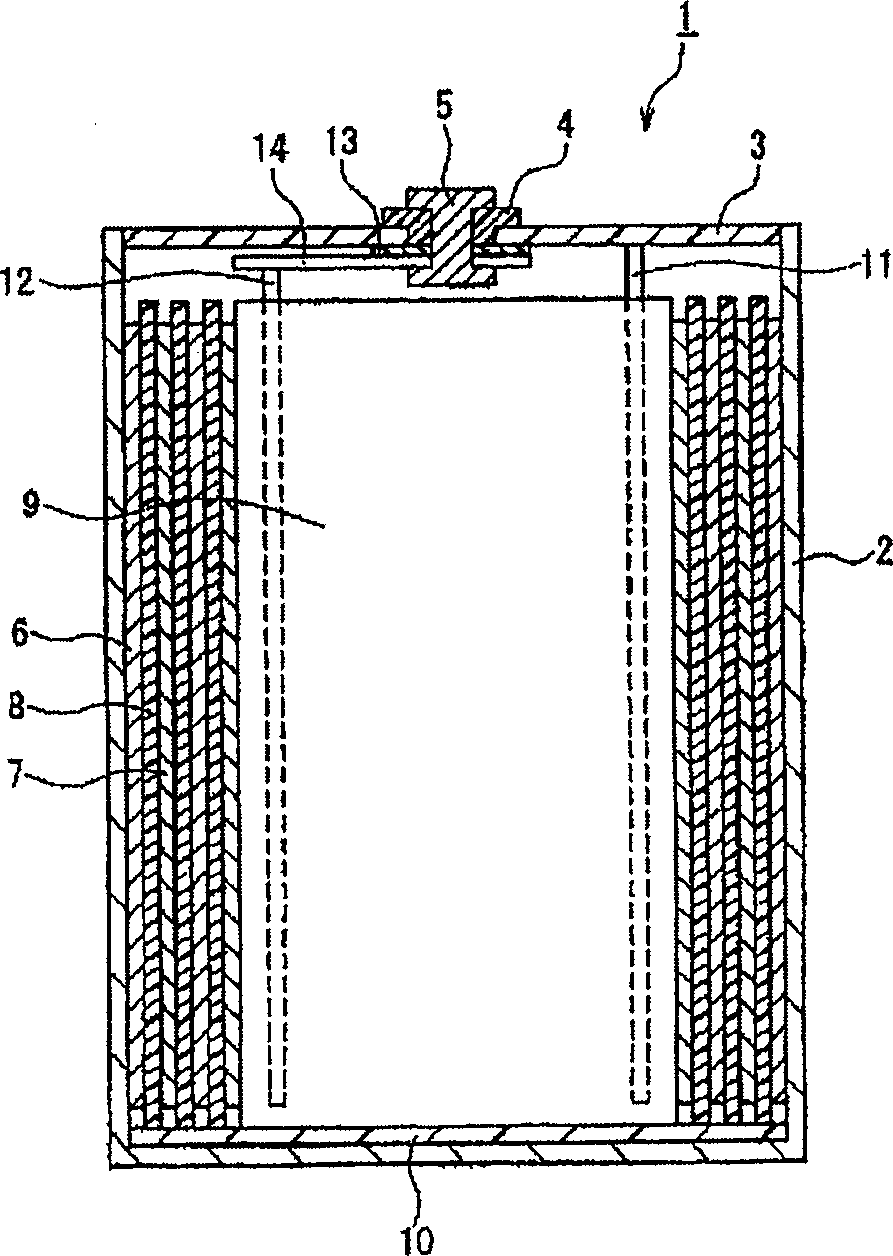 Non-aqueous electrolyte secondary battery