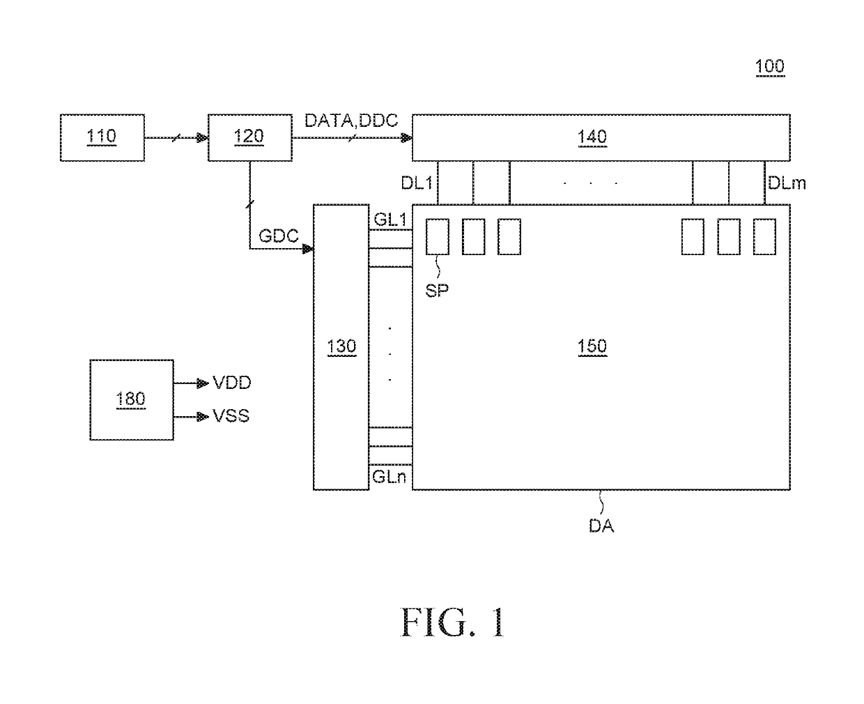 Gate driver and electroluminescence display device including the same