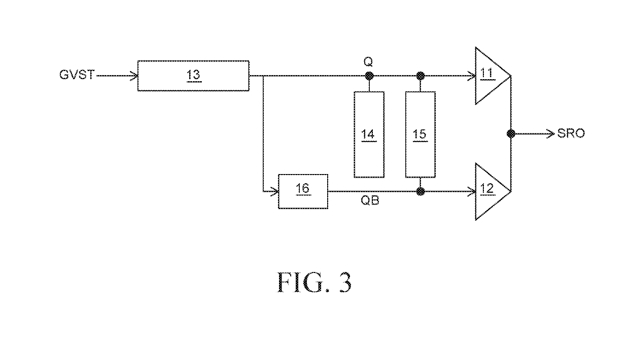 Gate driver and electroluminescence display device including the same