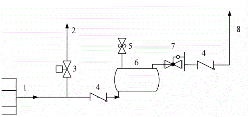 Natural gas recycling method for compressed natural gas stations