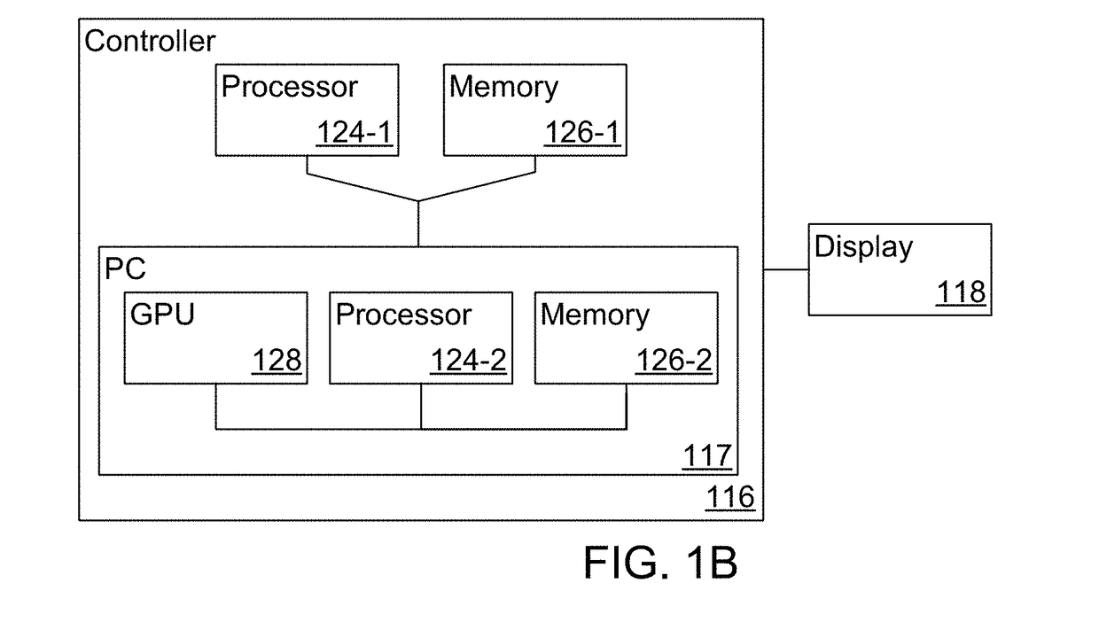 System and Method for Controlling a Fundus Imaging Apparatus