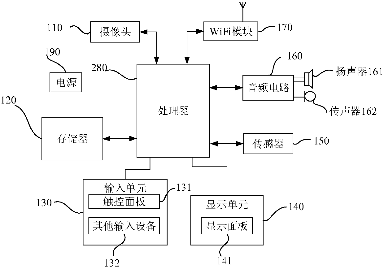 Navigation bar control method and device, mobile terminal and storage medium