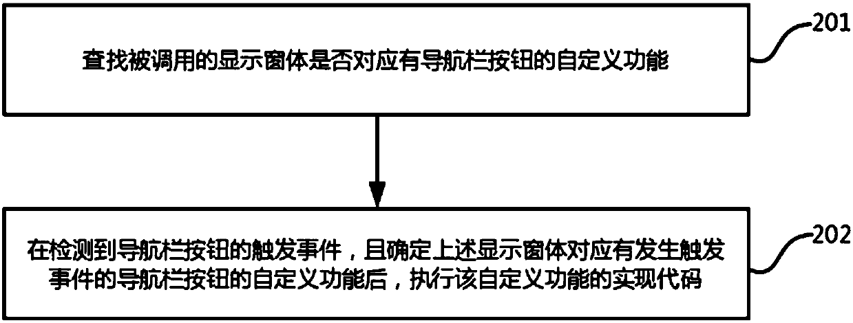 Navigation bar control method and device, mobile terminal and storage medium