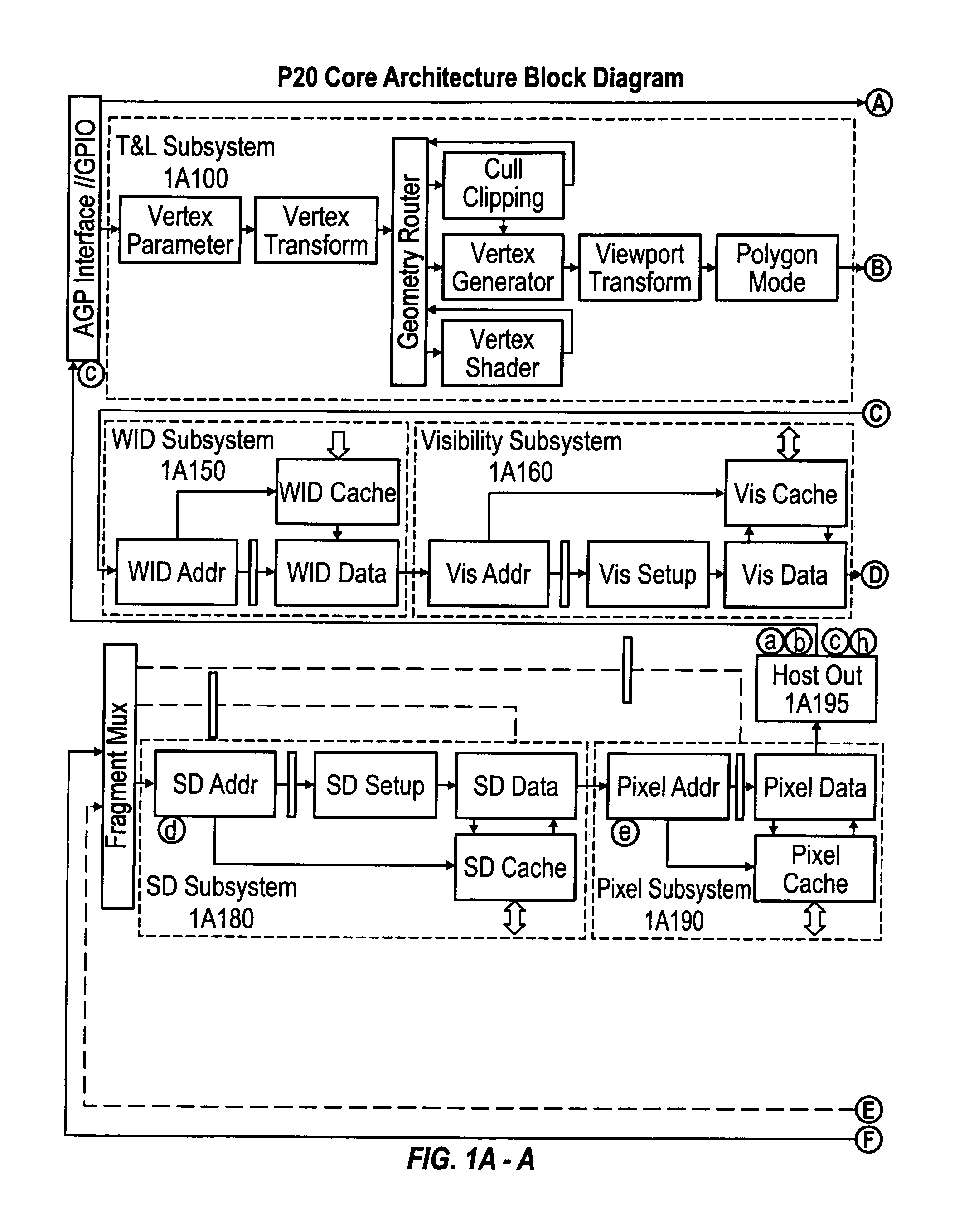 Sequencer with async SIMD array