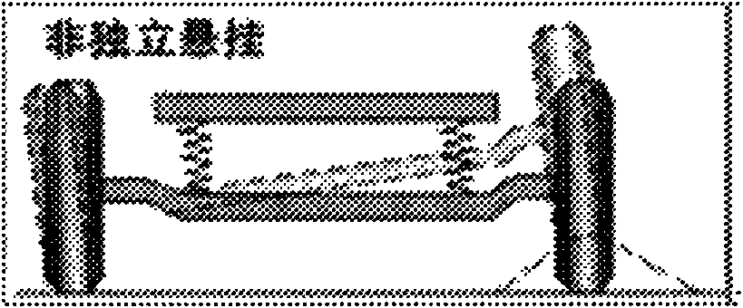 Self compensation floating swing arm independent suspension system