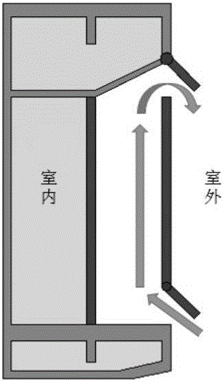 Glass curtain wall