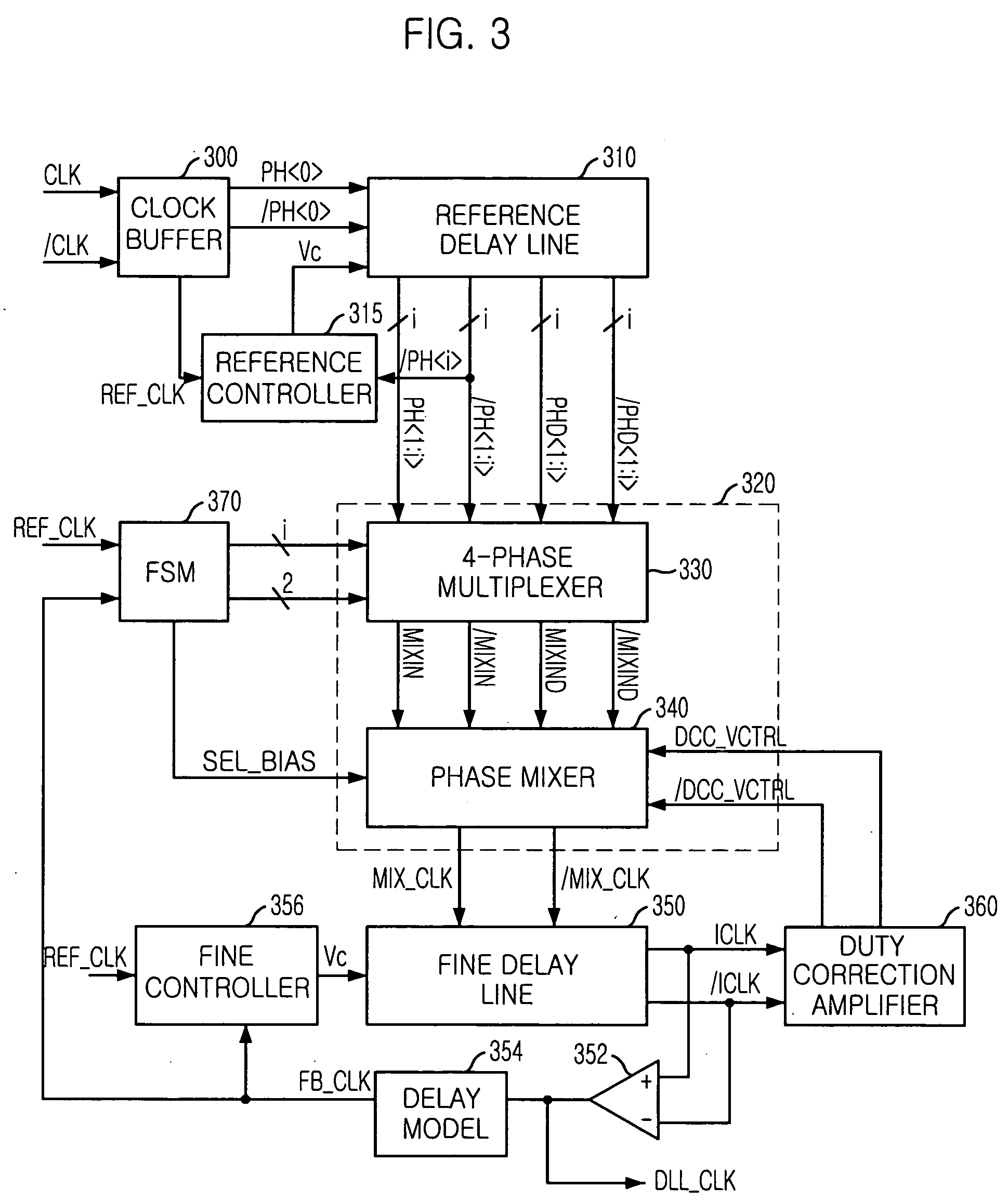 Analog delay locked loop having duty cycle correction circuit