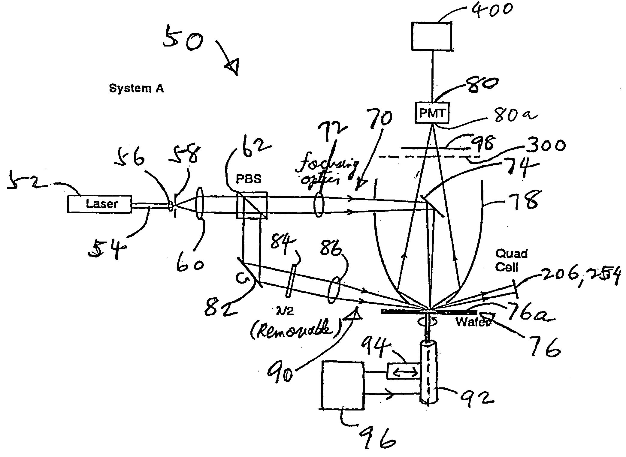 Sample inspection system