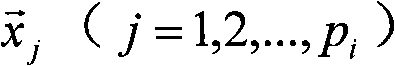 Formulae neighborhood based data dimensionality reduction method