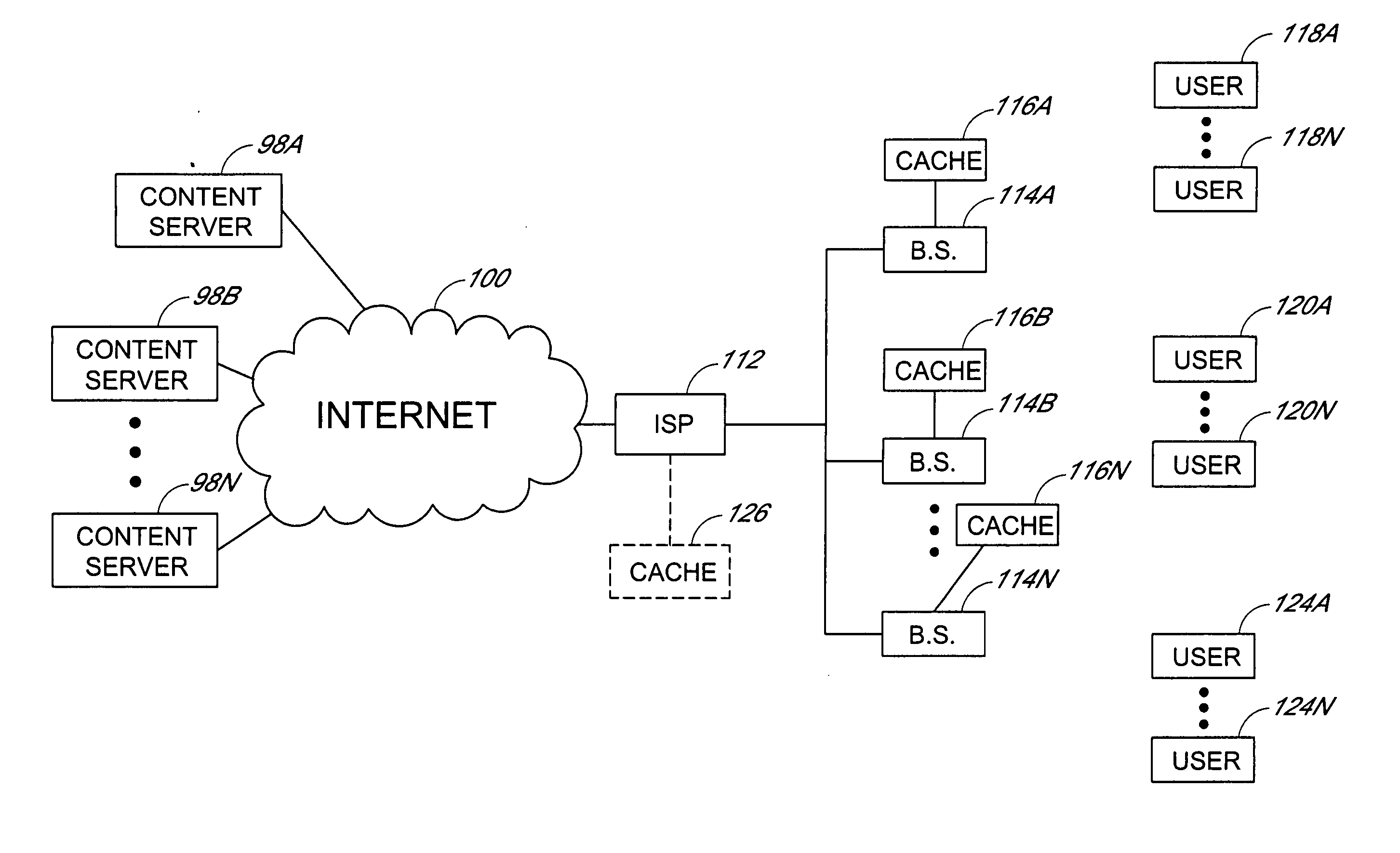 Distributed cache for a wireless communication system