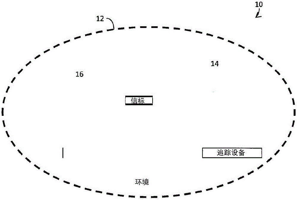 Autonomous direction finding using differential angle of arrival