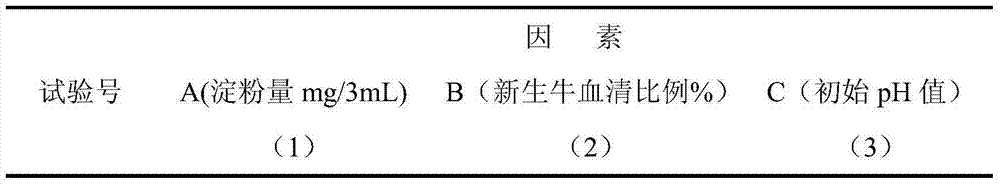 In-vitro culture method of balantidium coli