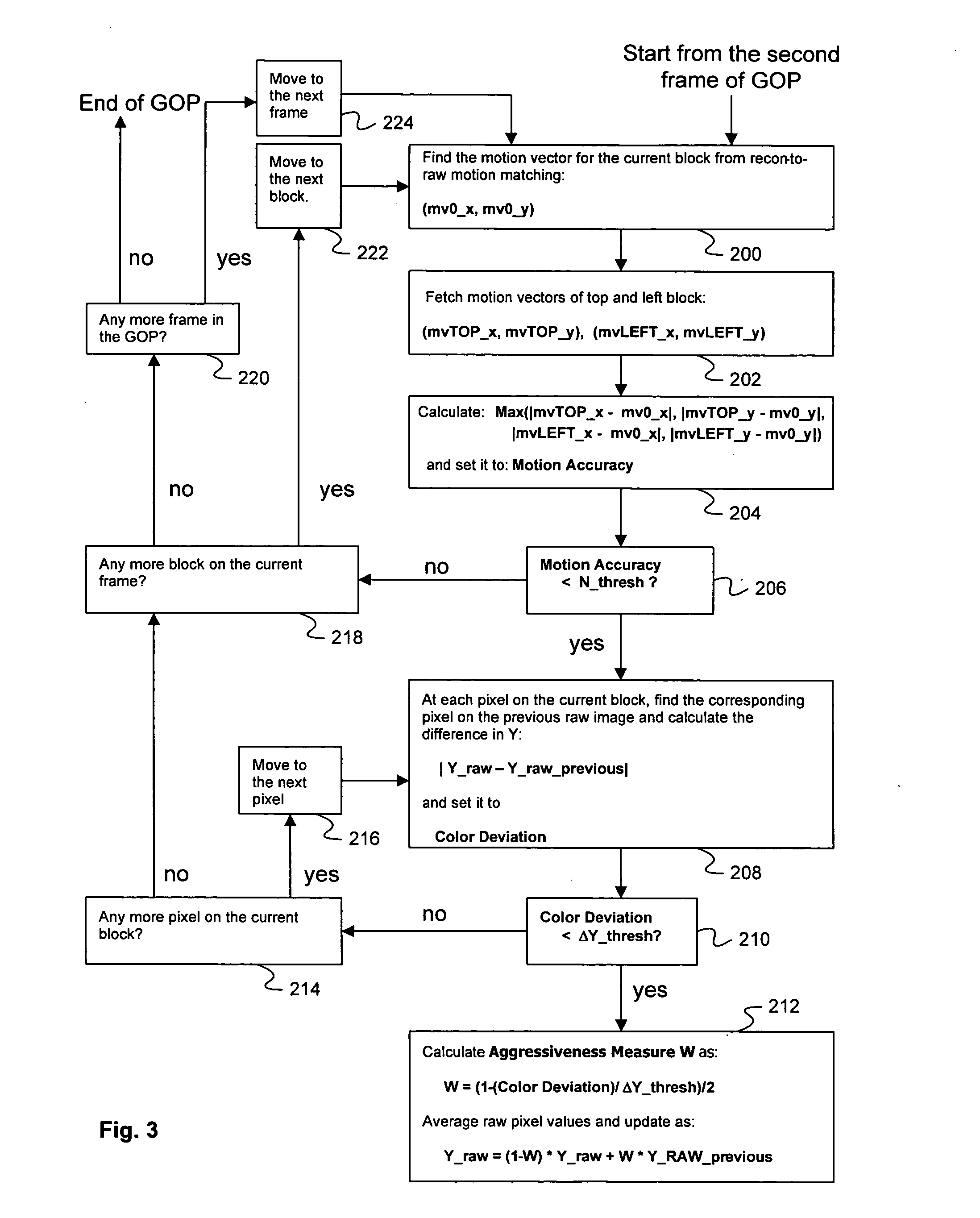 Image flow knowledge assisted latency-free in-loop temporal filter