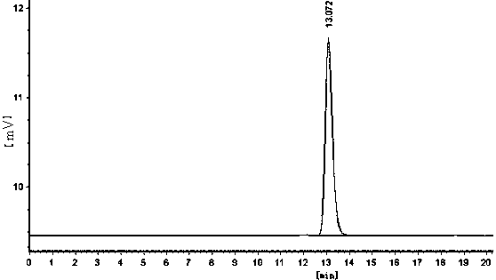 Bacillus cereus ly05 for efficiently degrading secbutaline and its application and use method