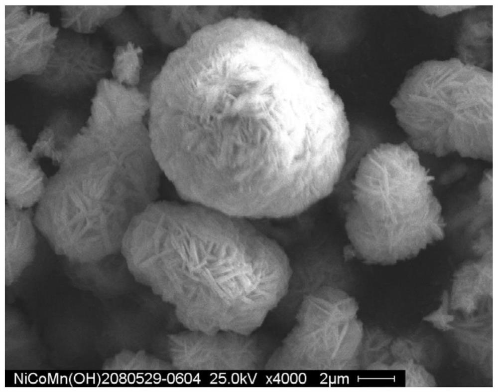 Method for directly preparing lithium zincate modified ternary cathode material from waste lithium battery cathode material