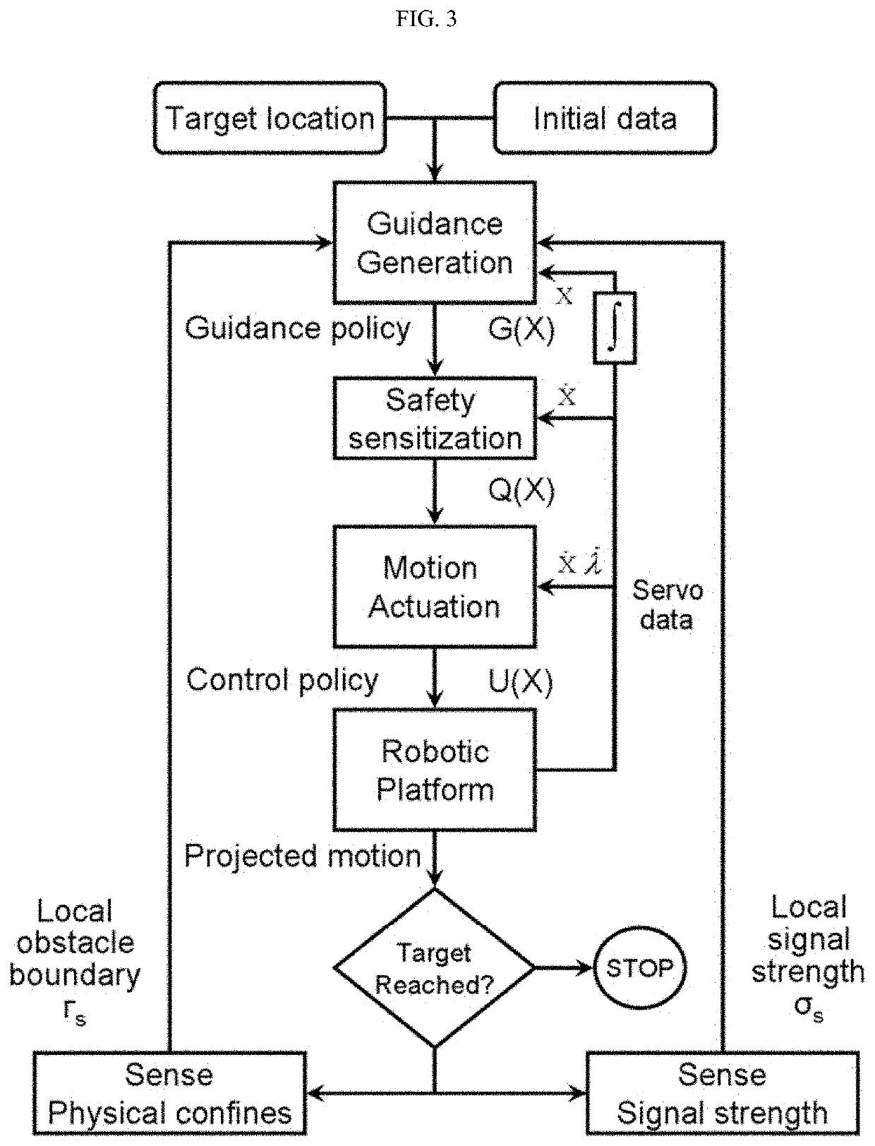 Mobile robot, method of navigating the same, and storage medium