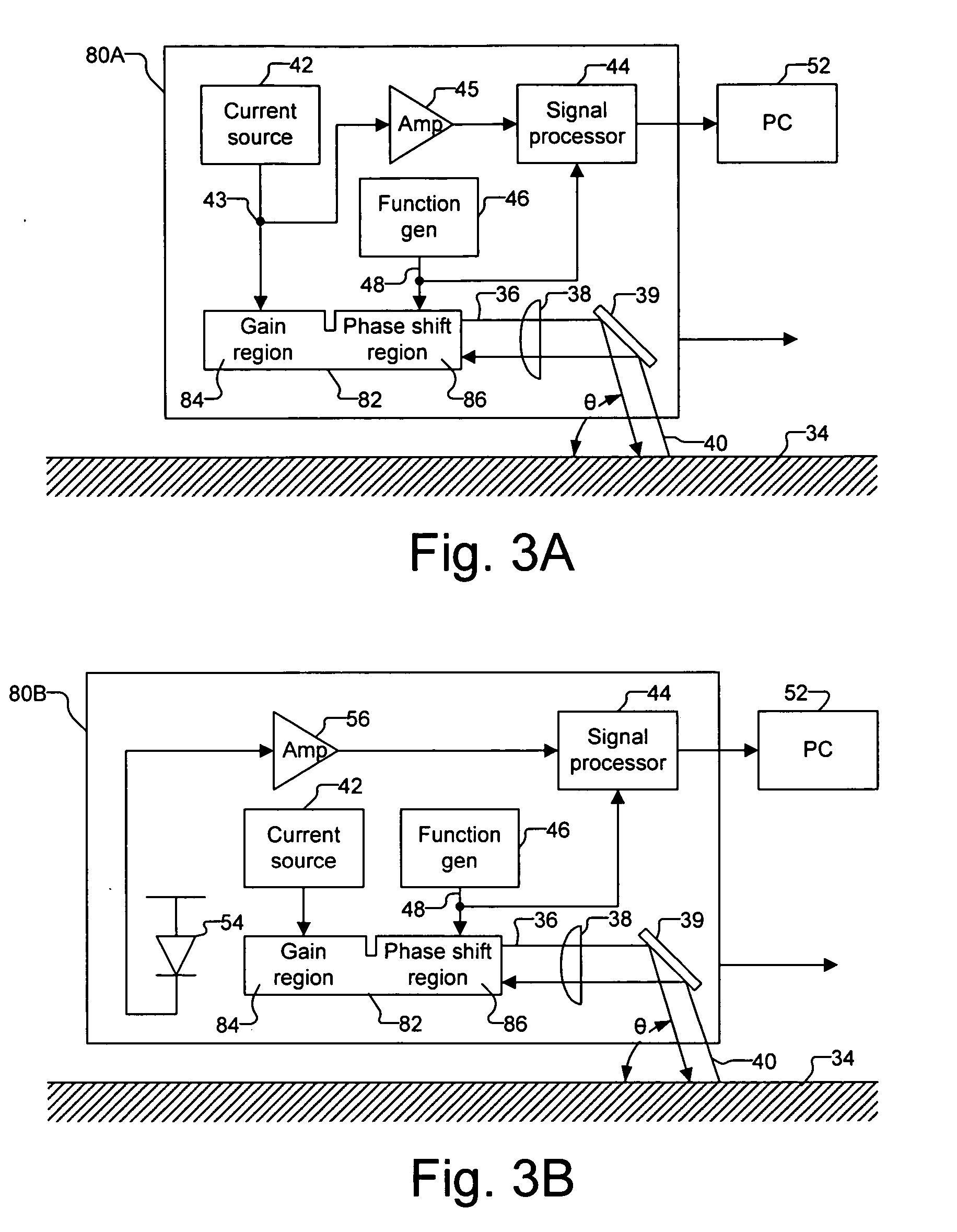 Optical navigation based on laser feedback or laser interferometry