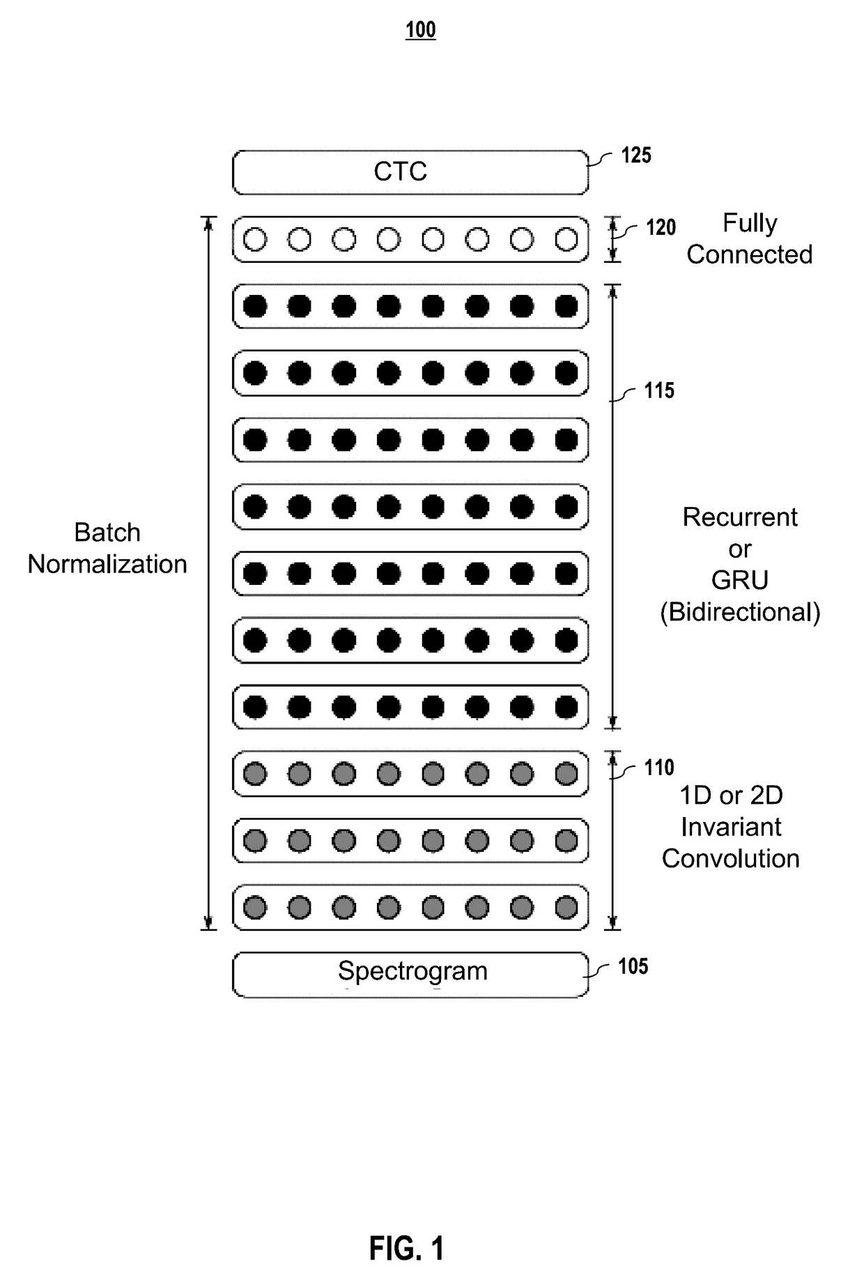 End-to-end speech recognition