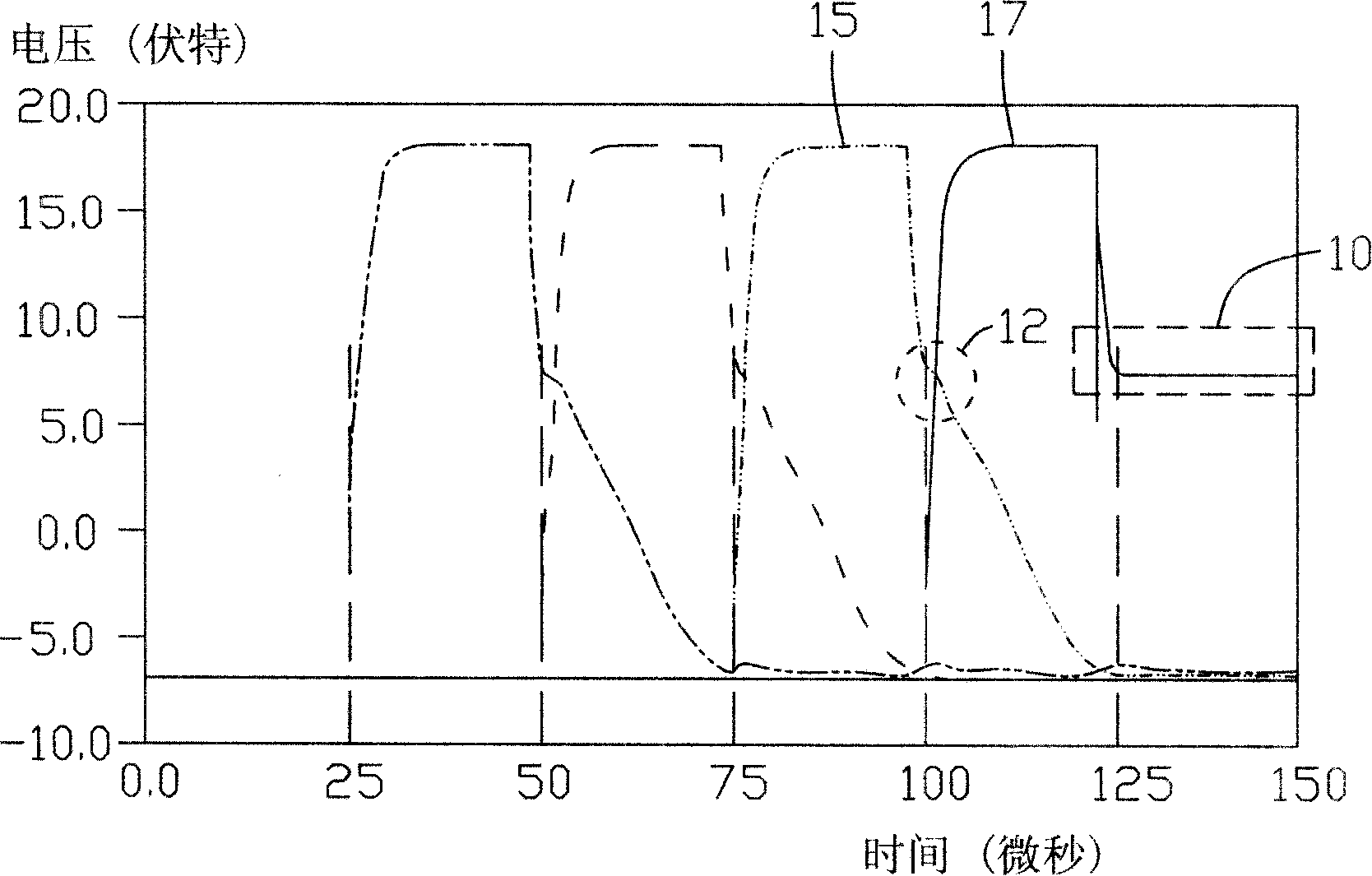 Shift registers and LCD device