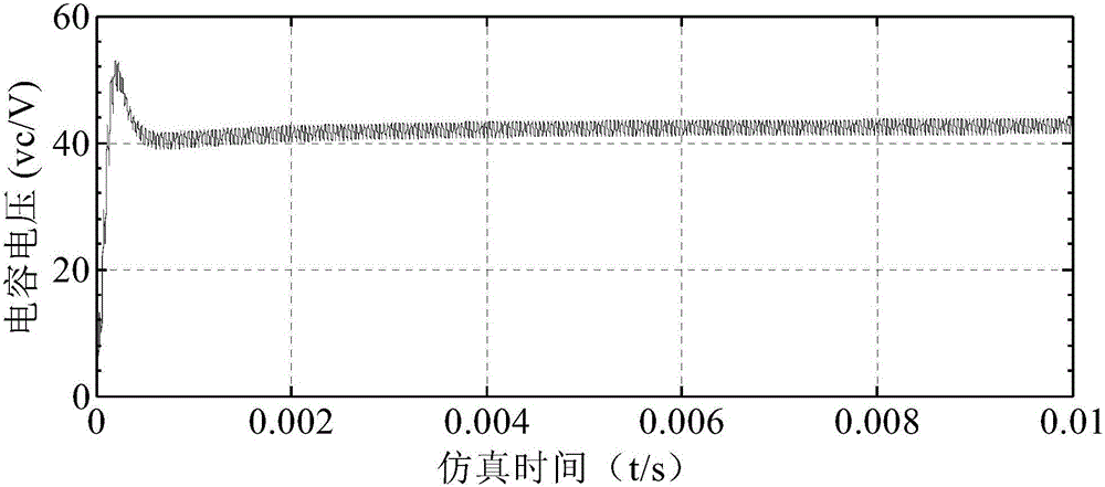 Inductance current interrupted mode fractional order switch converter symbol analysis method