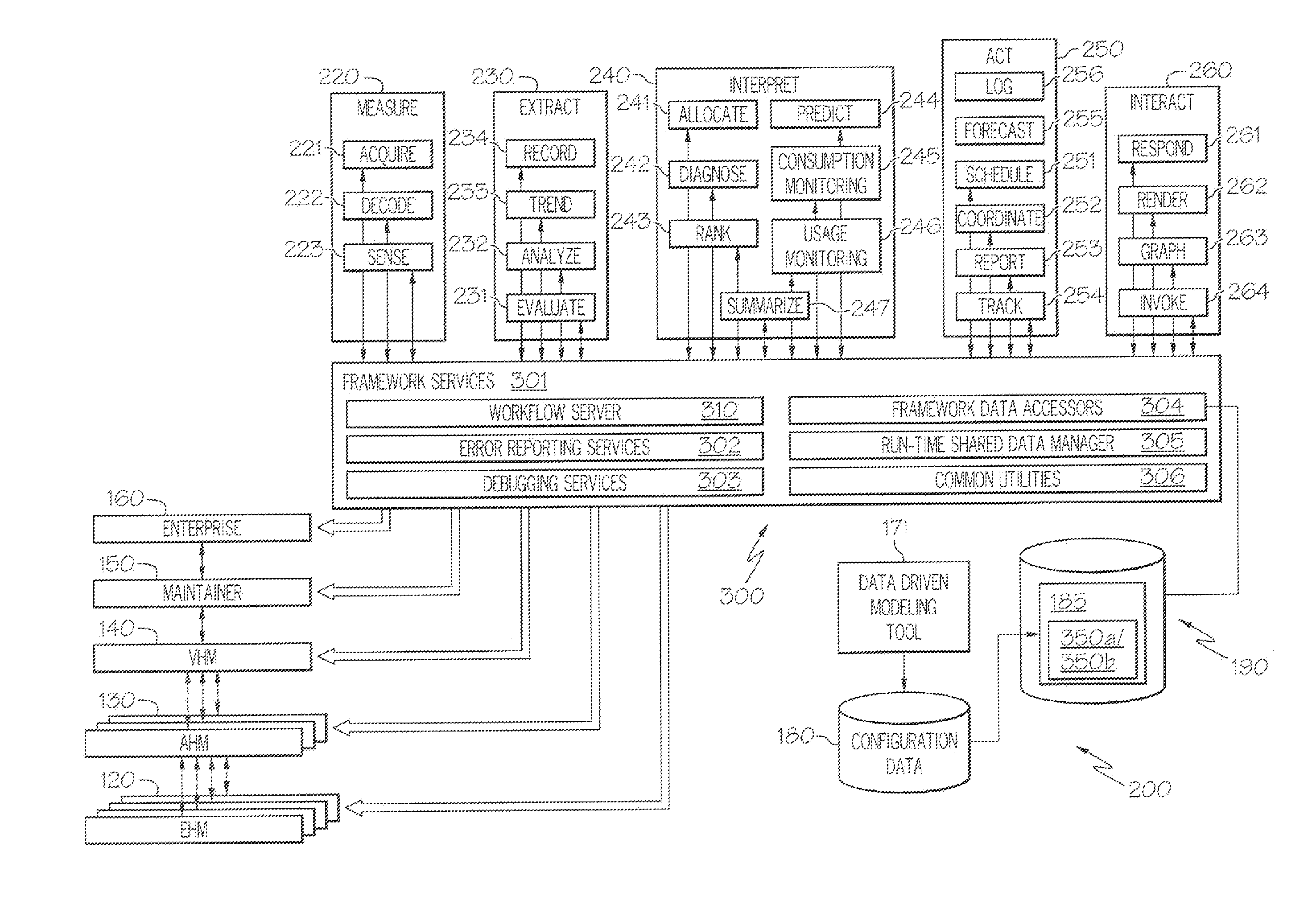 Systems and methods for coordinating computing functions to accomplish a task