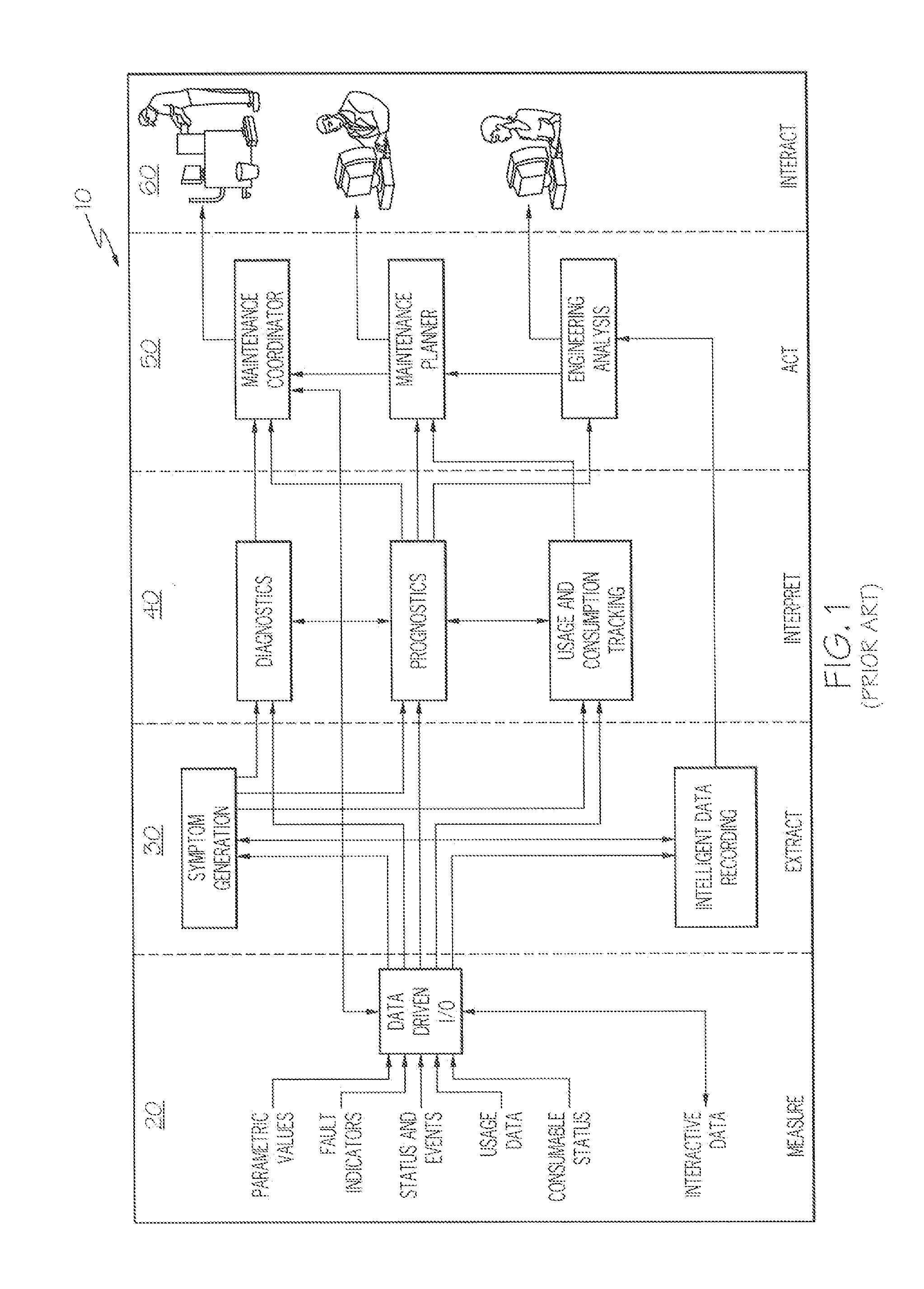 Systems and methods for coordinating computing functions to accomplish a task