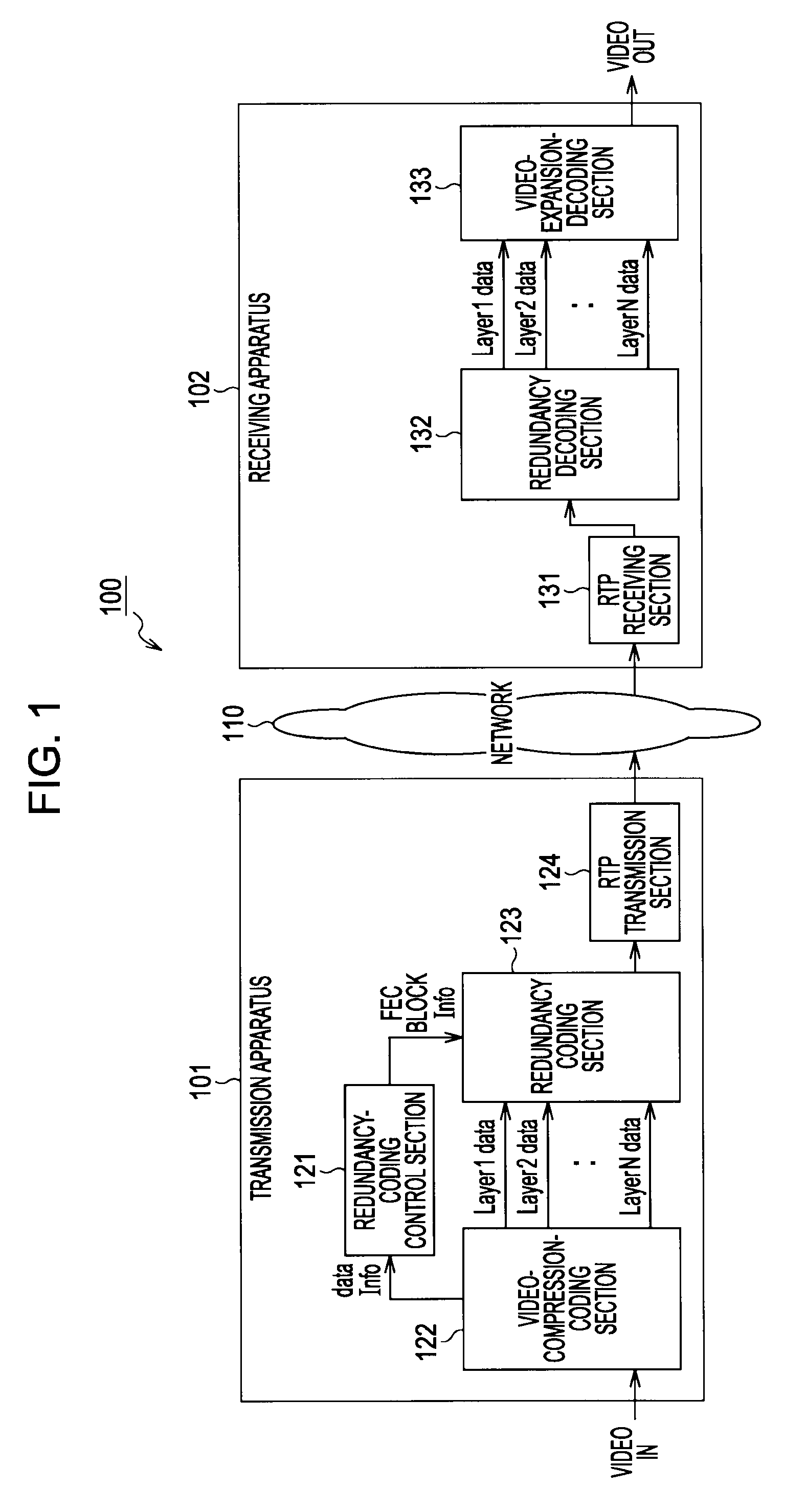 Information processing apparatus and method