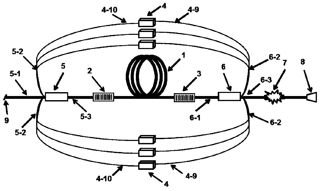 Cascade pumping optical fiber laser based on double-ended output oscillators