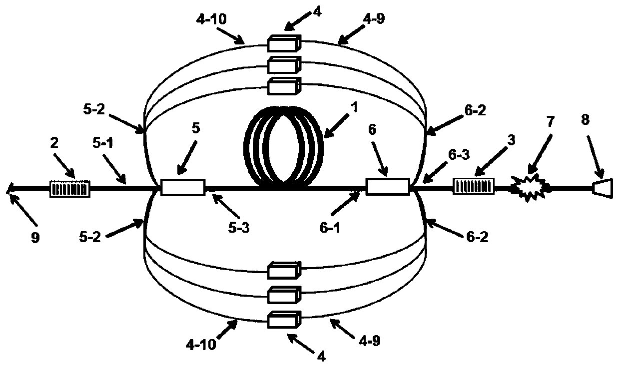 Cascade pumping optical fiber laser based on double-ended output oscillators